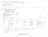 Combination of dropdown, table and chart