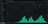 Example Dashboard